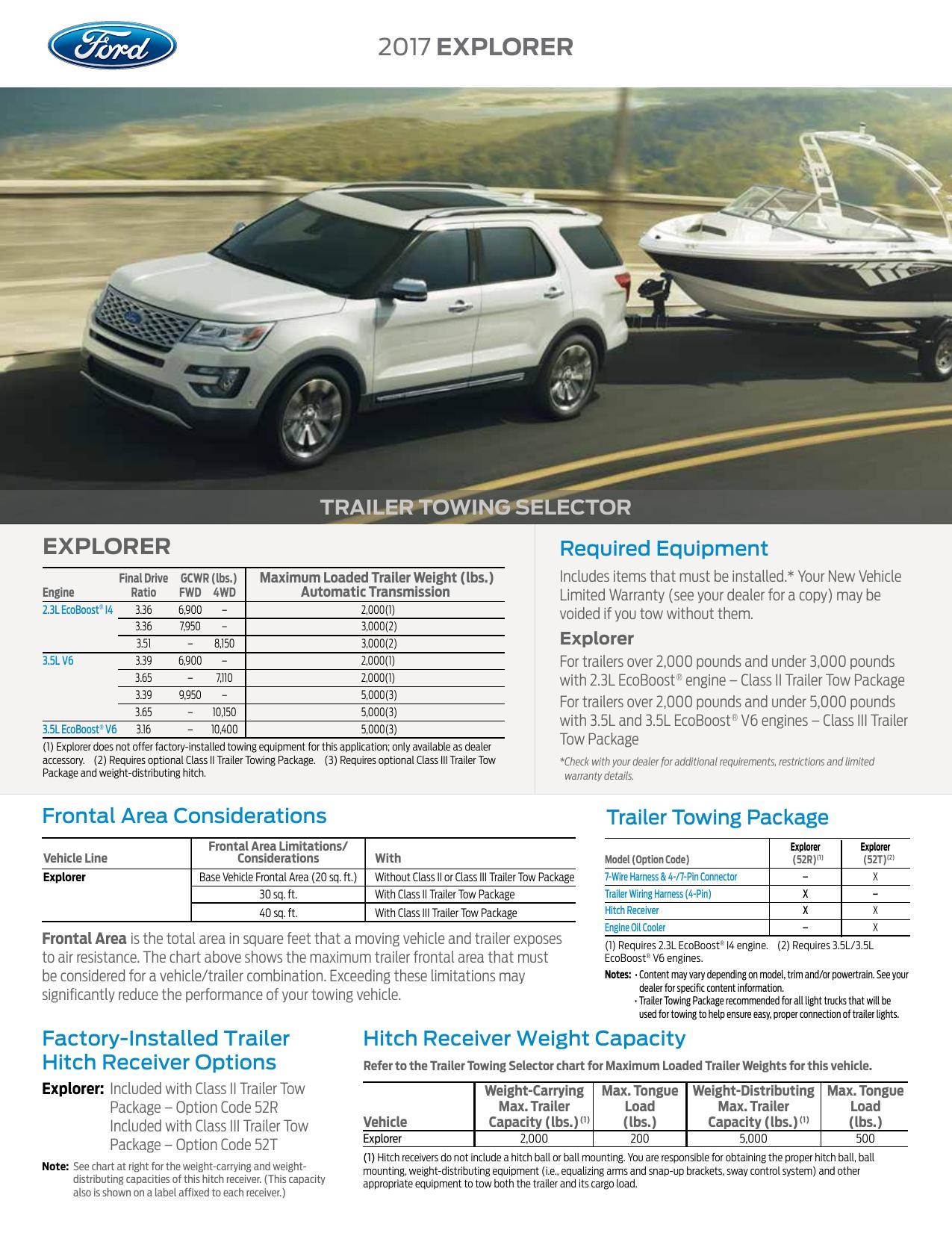 2017-ford-explorer-owners-manual.pdf