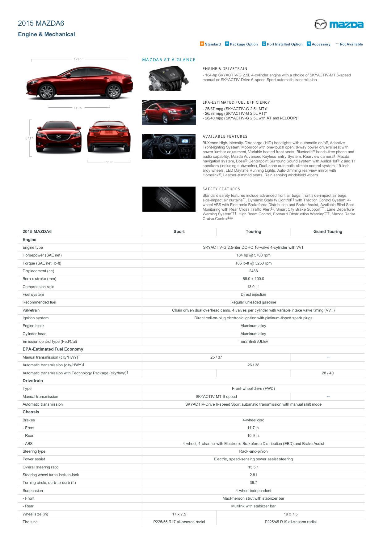 2015-mazda6-engine-mechanical.pdf