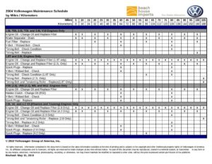 2004-volkswagen-maintenance-schedule.pdf