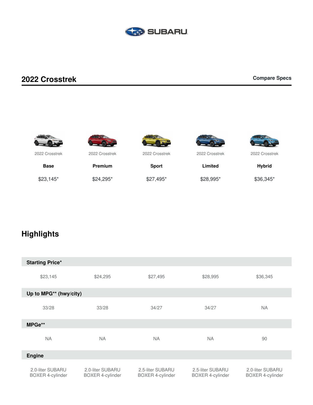 2022-subaru-crosstrek-owners-manual.pdf