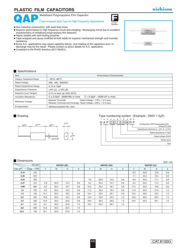 metallized-polypropylene-film-capacitor-qap-f-tape-wrapped-axial-type-for-high-frequency-applications.pdf