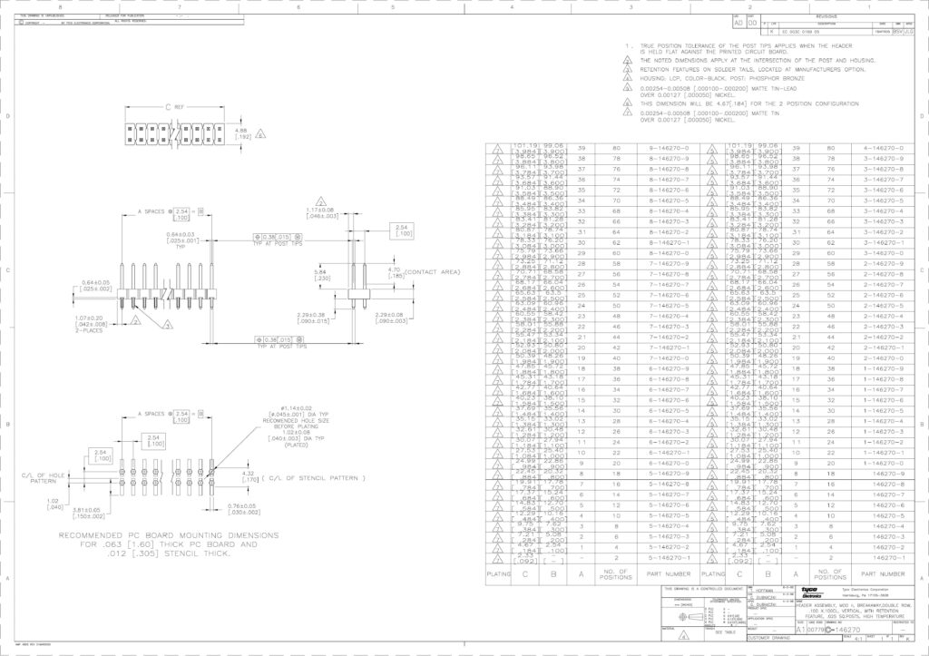 header-assembly-mod-breakaway-double-row-100-x-100cl-vertical-retention-feature-0025-sqposts-high-temperature.pdf