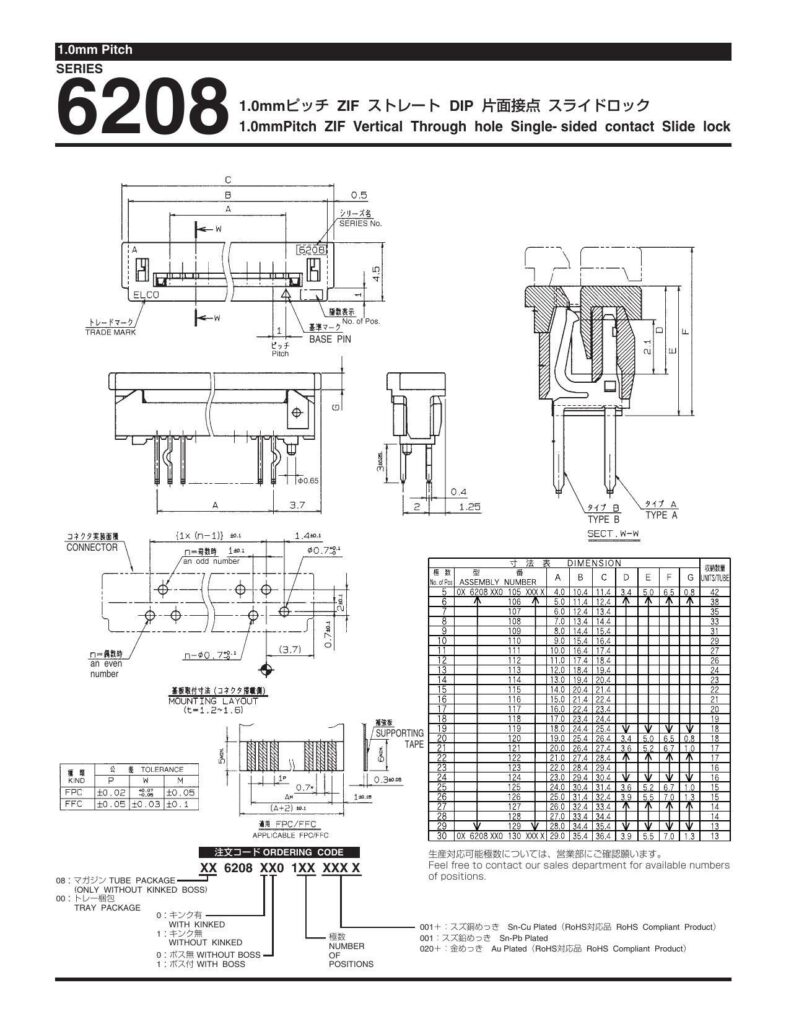 fomm-pitch-series-6208-10mmews-zif-xkl-f-dip-rutr-754fdw-10mmpitch-zif-vertical-through-hole-single-sided-contact-slide-lock.pdf