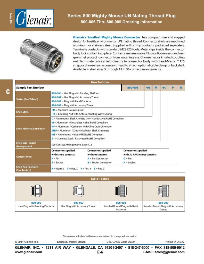 series-800-mighty-mouse-un-mating-thread-plug.pdf