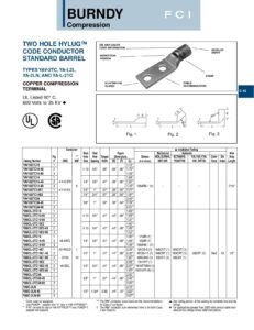 burndy-compression-fc-two-hole-hylugtm-code-conductor-standard-barrel-die-and-color-code-information.pdf