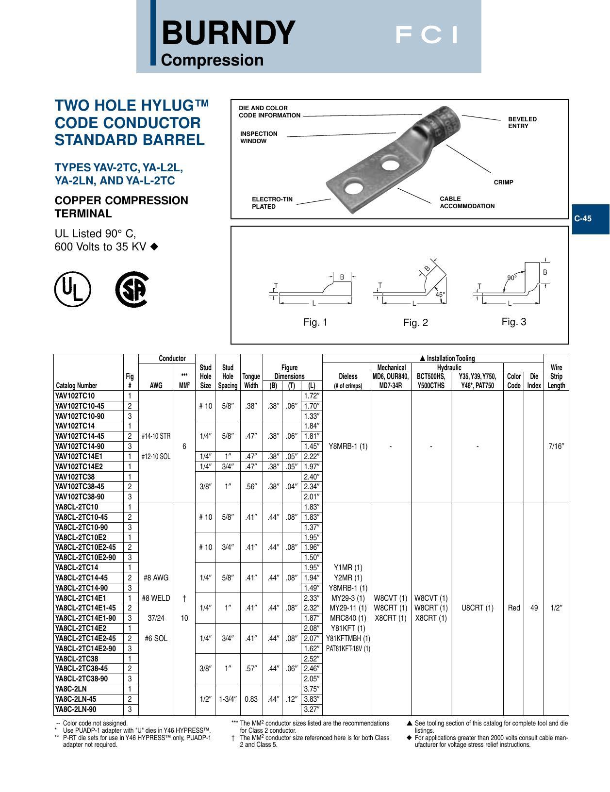 burndy-compression-fc-two-hole-hylugtm-code-conductor-standard-barrel-die-and-color-code-information.pdf