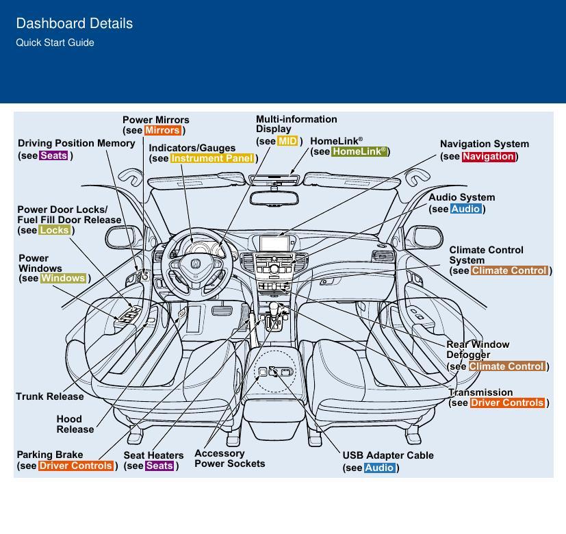 acura-mdx-2013-owners-manual.pdf