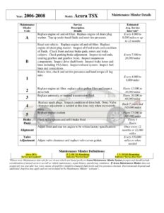 2006-2008-acura-tsx-maintenance-manual.pdf