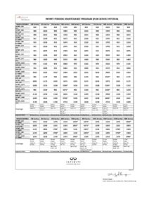 infiniti-periodic-maintenance-program.pdf