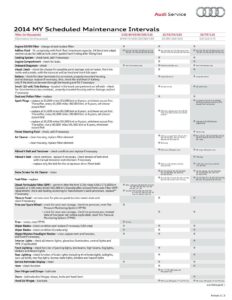 2014-audi-scheduled-maintenance-intervals.pdf