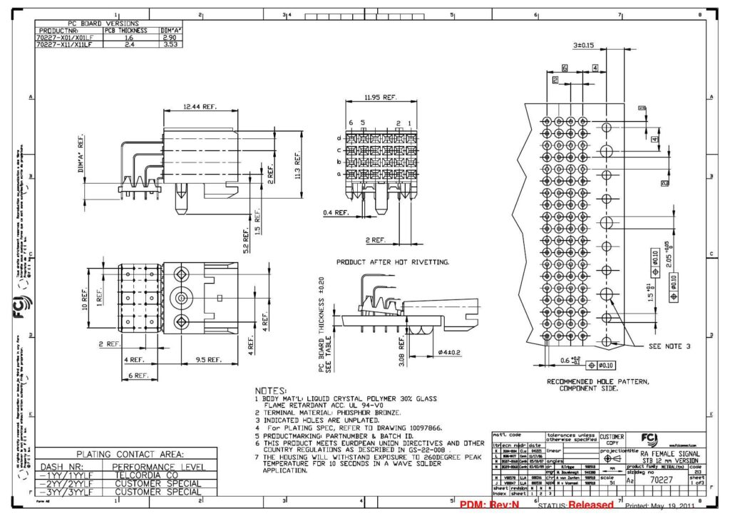 pc-board-versidns-product.pdf