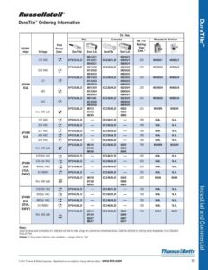 russellstoll-duratite-ordering-information.pdf