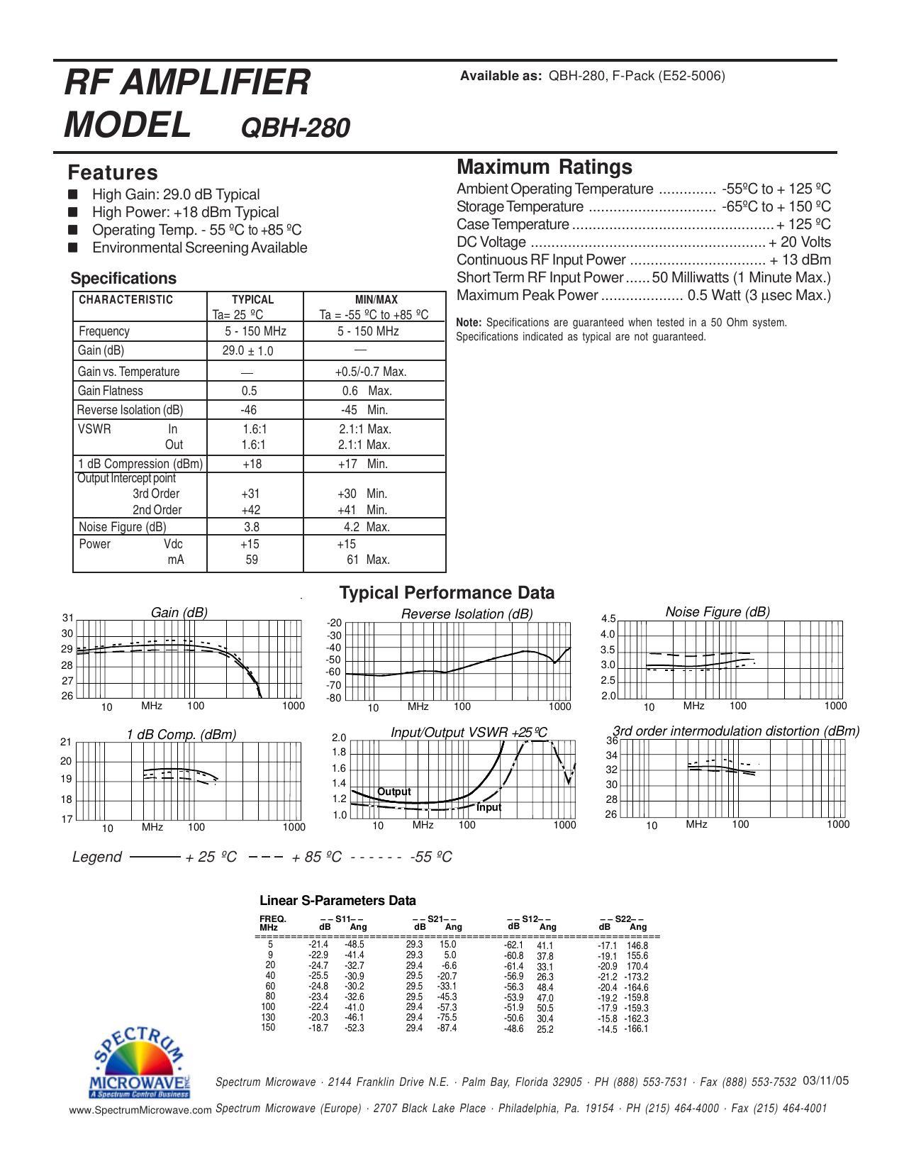 rf-amplifier-model-qbh-280.pdf
