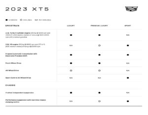 2023-cadillac-xt5-owners-manual.pdf