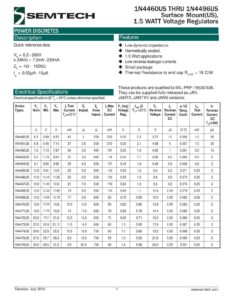 1n446ous-thru-1n4496us-surface-mountus-15-watt-voltage-regulators.pdf