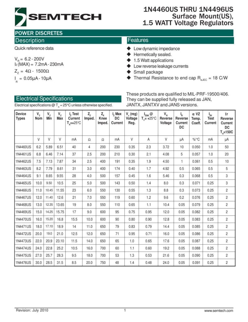 1n446ous-thru-1n4496us-surface-mountus-15-watt-voltage-regulators.pdf