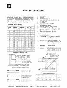 chip-attenuators.pdf