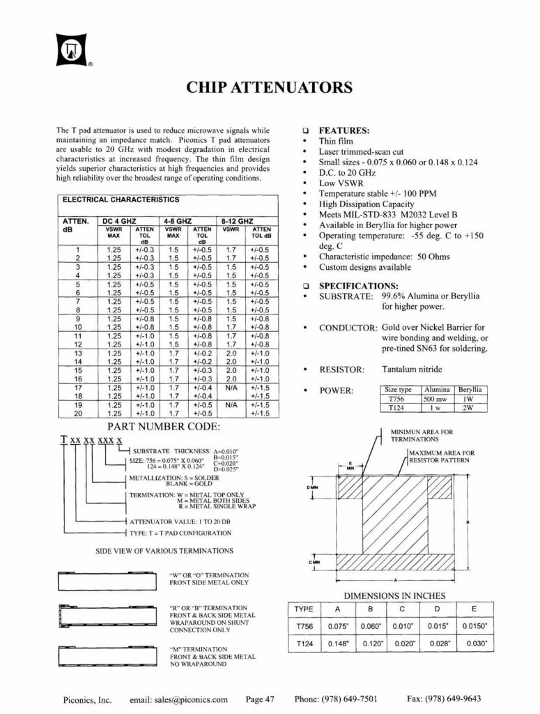 chip-attenuators.pdf