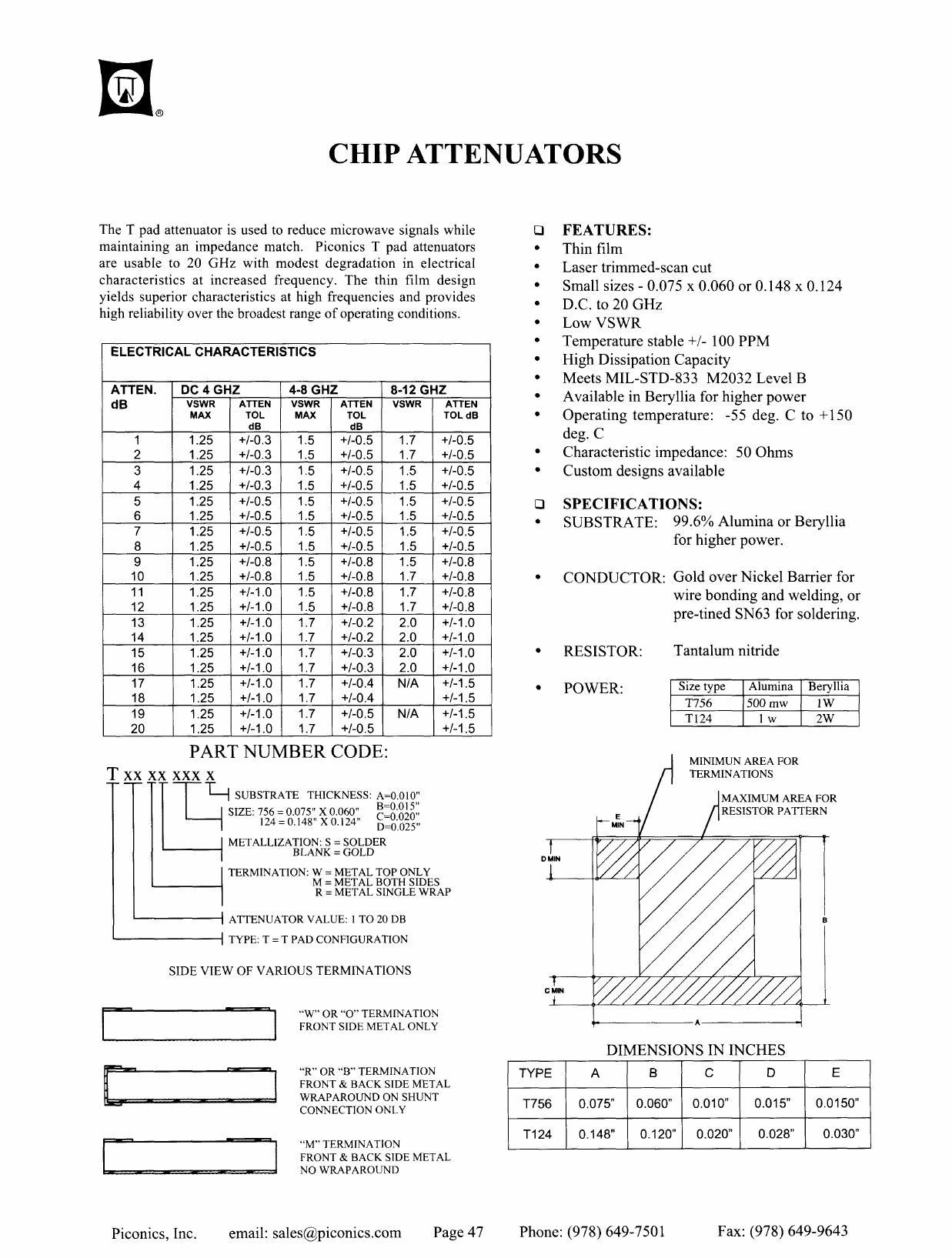 chip-attenuators.pdf