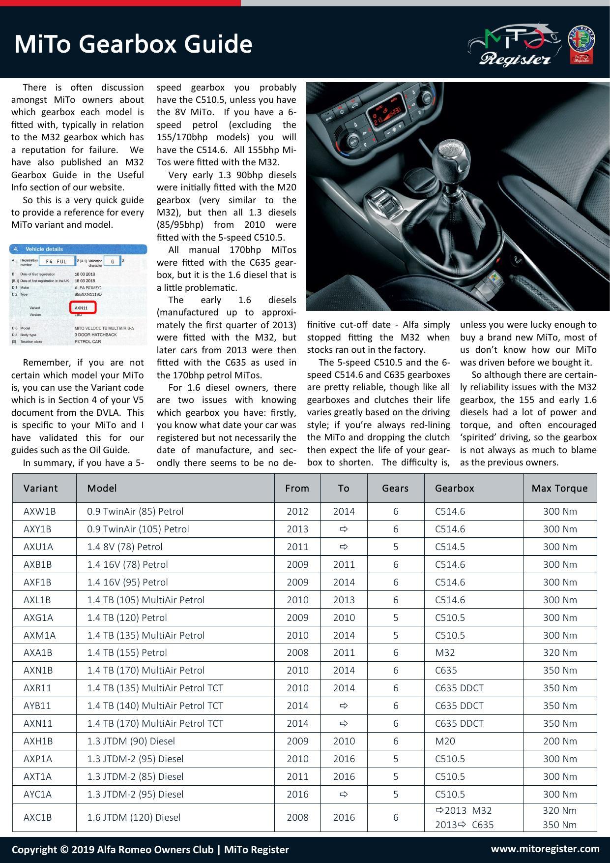 alfa-romeo-mito-gearbox-guide.pdf