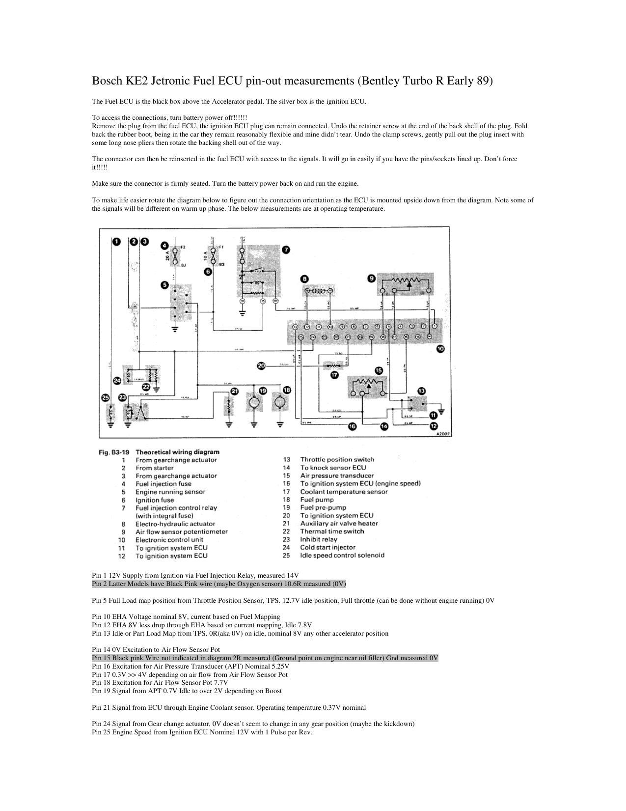 bentley-turbo-r-early-89-fuel-ecu-pin-out-measurements-manual.pdf