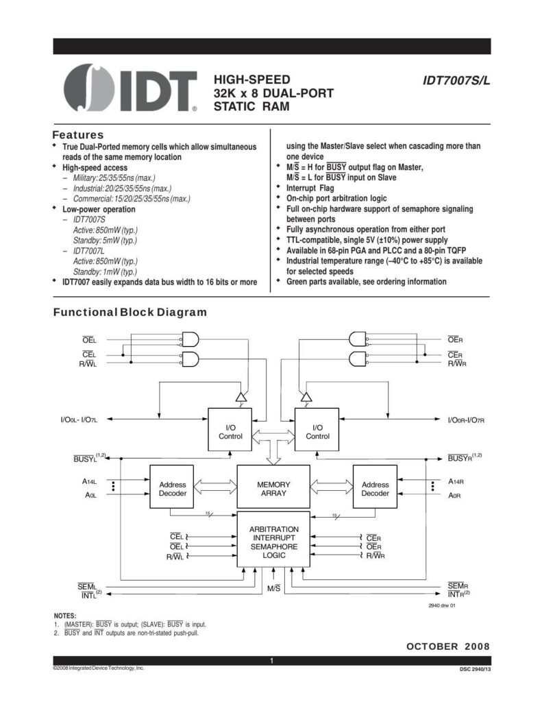 dsc-294013-idt7007sil-high-speed-32k-x-8-dual-port-static-ram.pdf