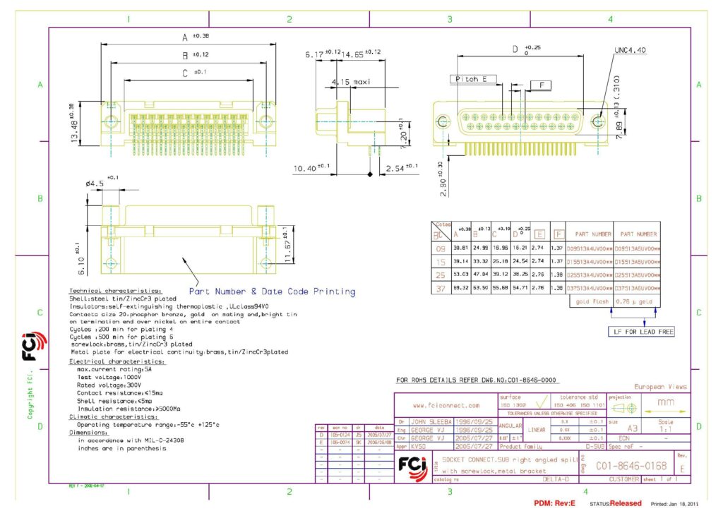 fci-c01-8646-0168-d-sub-socket-connector.pdf