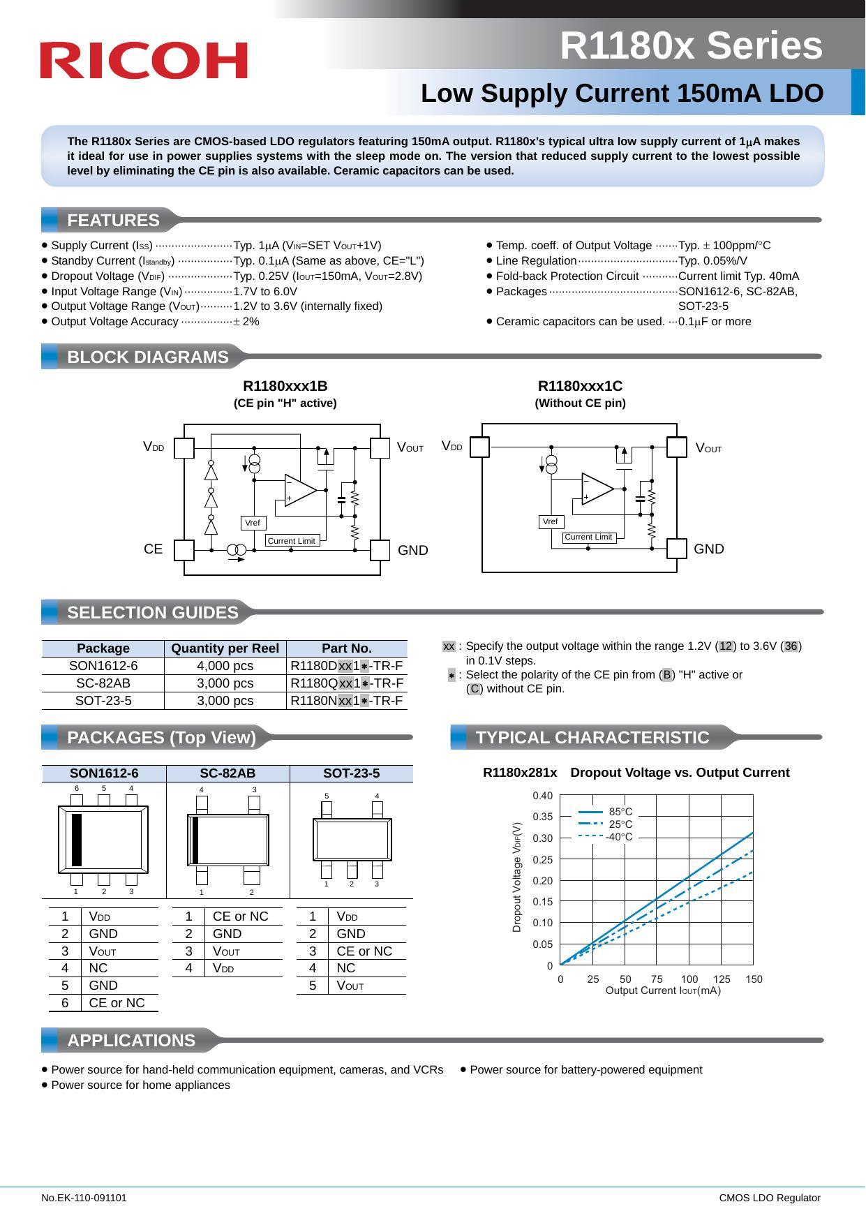 r1180x-series-low-supply-current-150ma-ldo.pdf