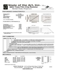 sasssation-3-0603-thick-film-chip-resistor.pdf