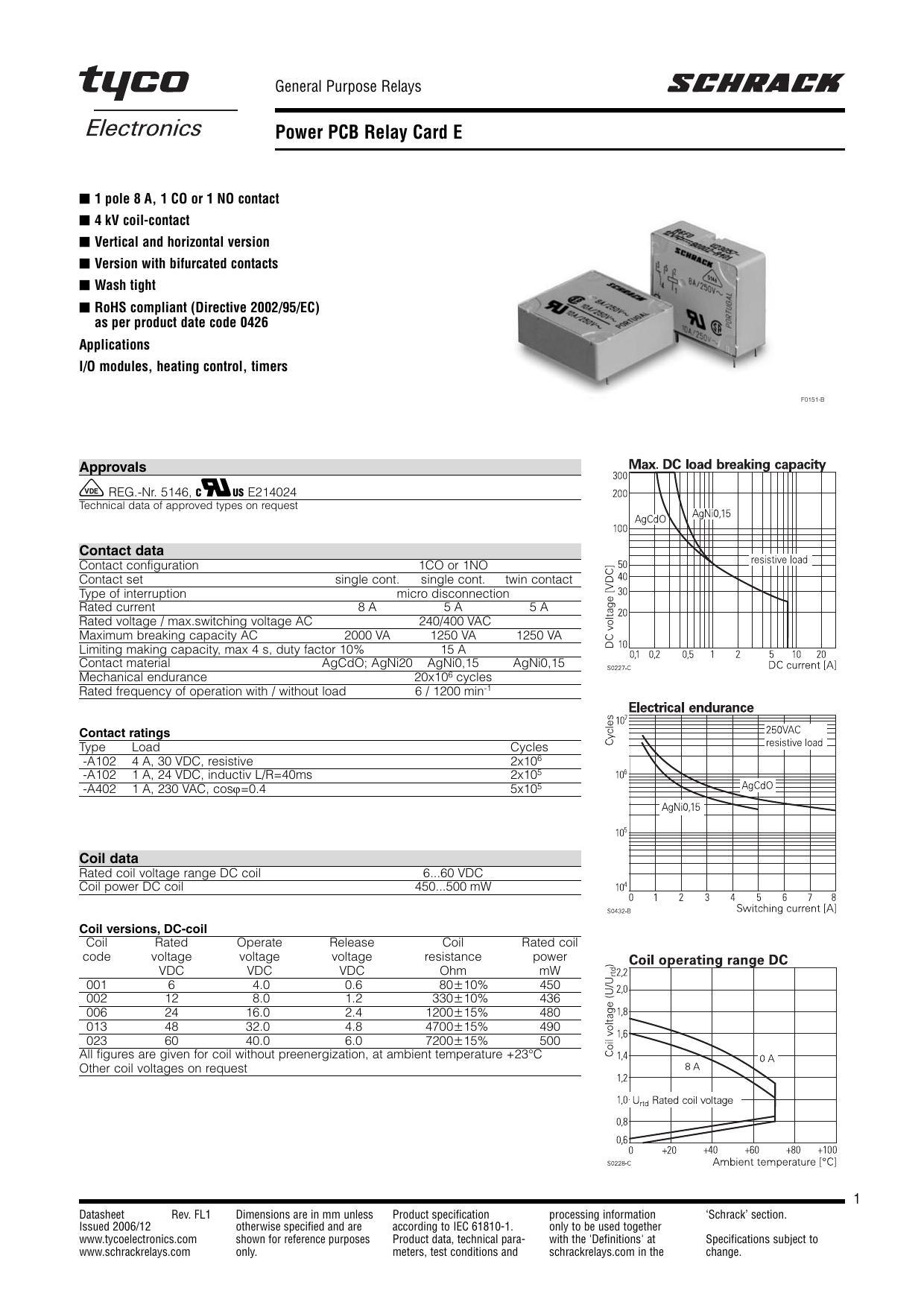 slhralk-power-pcb-relay-card-e.pdf