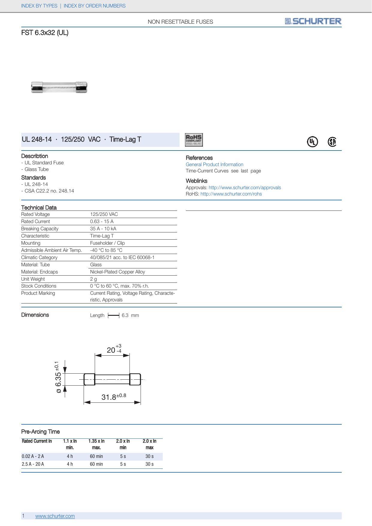 fst-63x32-ul-non-resettable-fuses.pdf