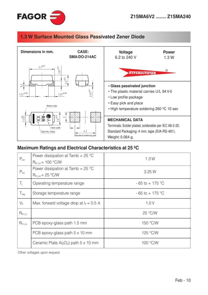 fagor-z1sma6v2-zisma24o-13-w-surface-mounted-glass-passivated-zener-diode.pdf