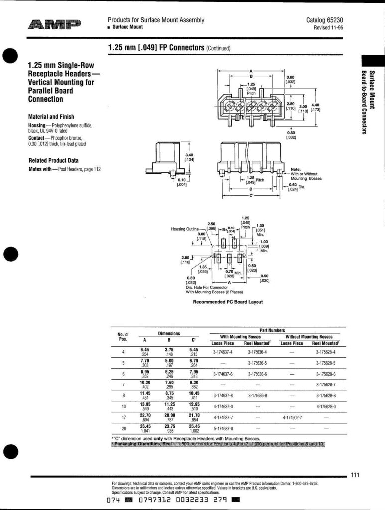 125-mm-049-fp-connectors.pdf