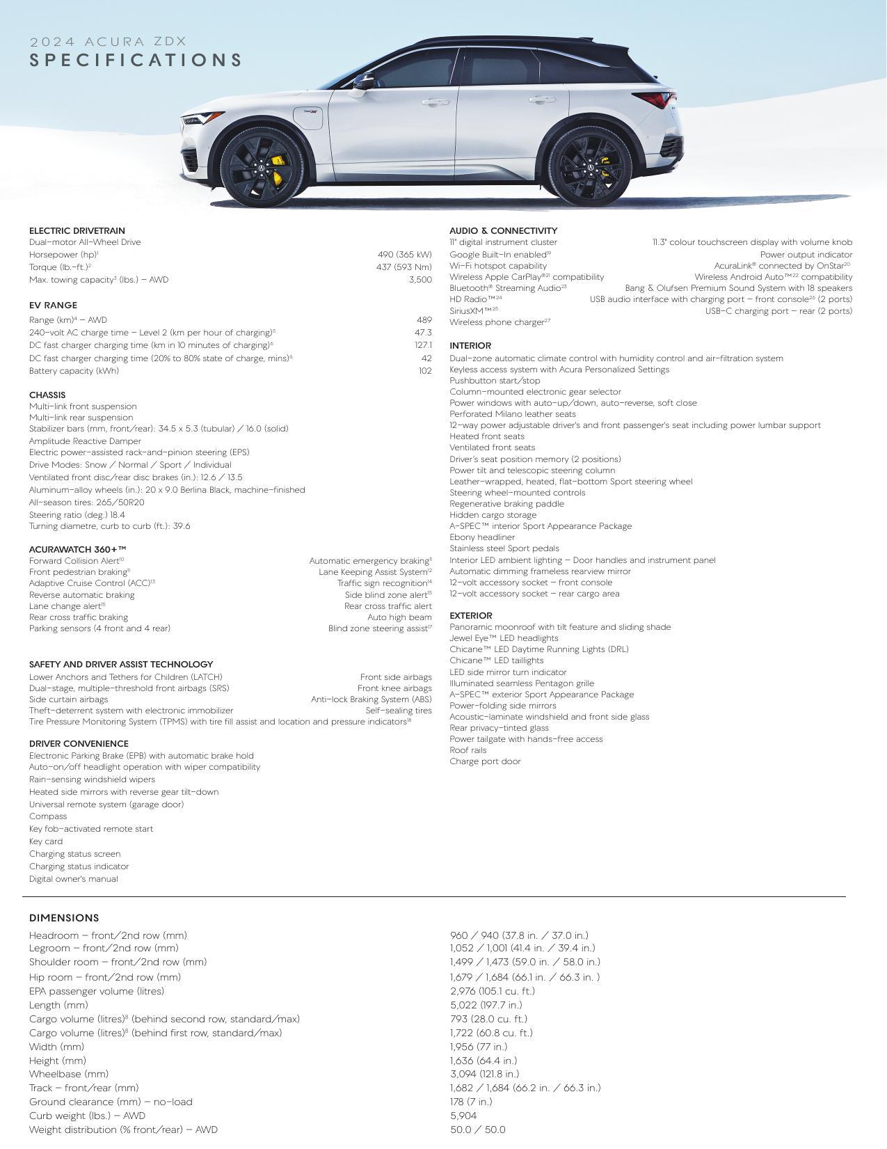 2024-acura-zdx-owners-manual.pdf