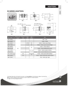 radiall-series-adapters.pdf