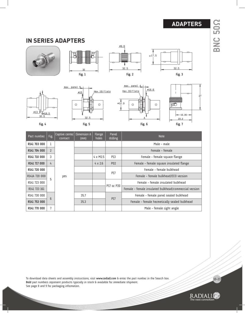 radiall-series-adapters.pdf