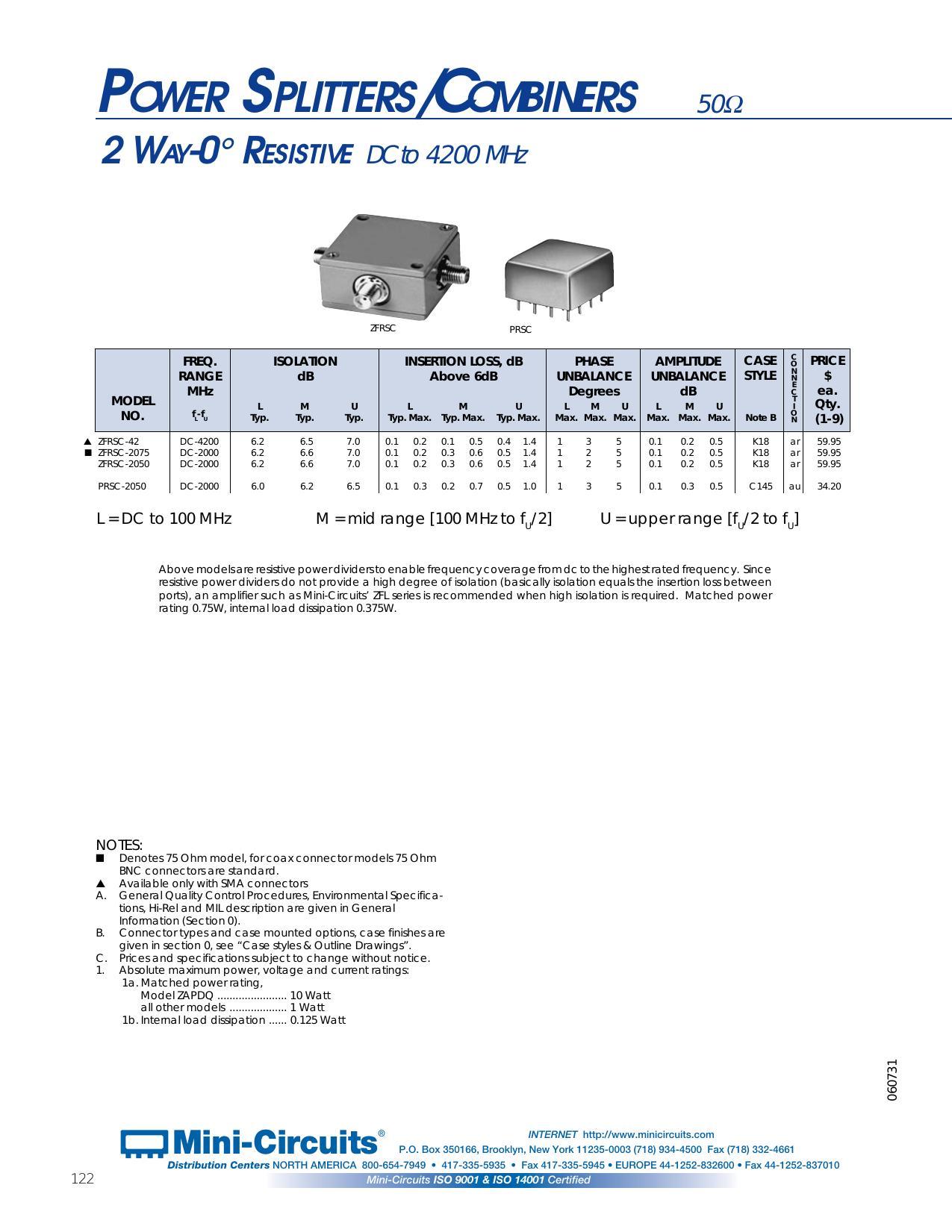 power-splitters.pdf