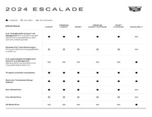 2024-cadillac-escalade-owners-manual.pdf