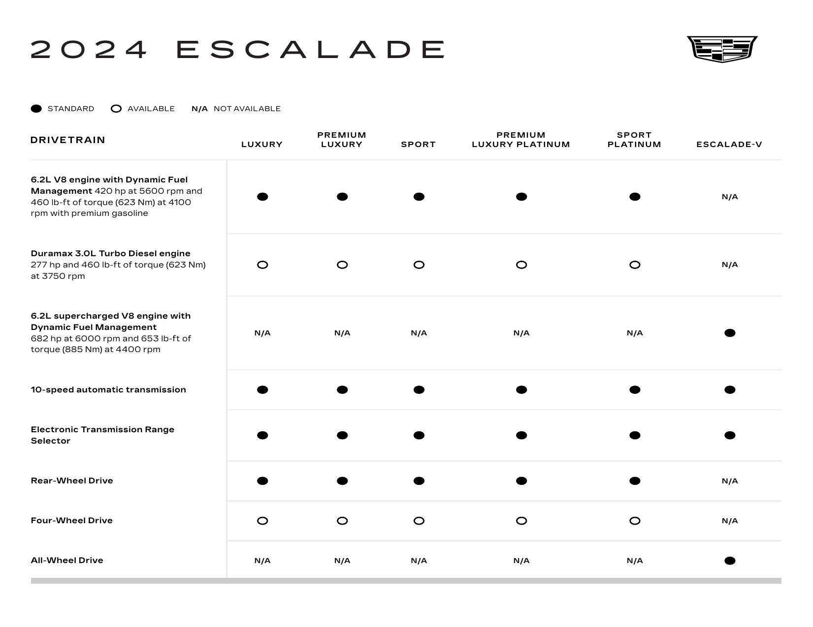 2024-cadillac-escalade-owners-manual.pdf