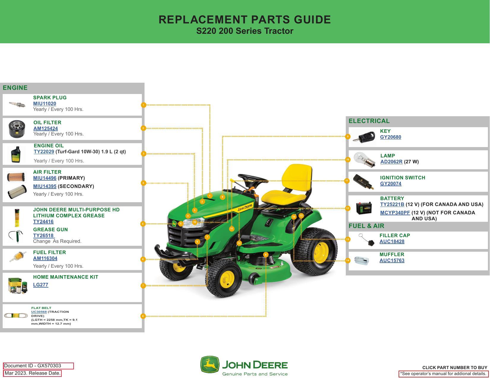 replacement-parts-guide-s220-200-series-tractor.pdf