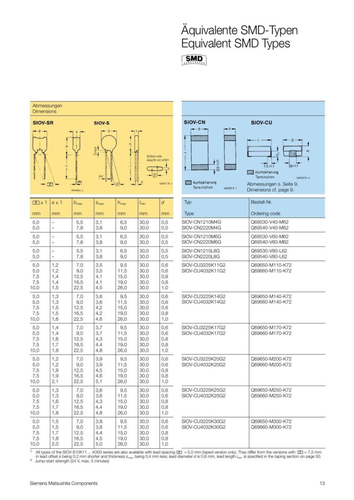 siov-s-disk-varistors.pdf