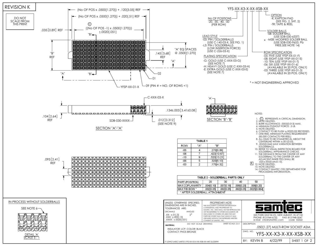 yfs-xx-x3-x-xx-xsb-xx-multi-row-socket-assembly.pdf