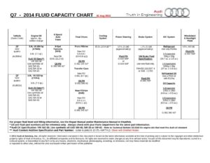 2014-audi-q7-suv-quattro-service-manual.pdf