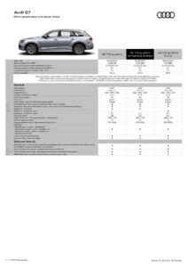 audi-q7-my23-specification-and-option-sheet.pdf