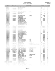 one-group-engineering-price-list---mclaren-parts.pdf