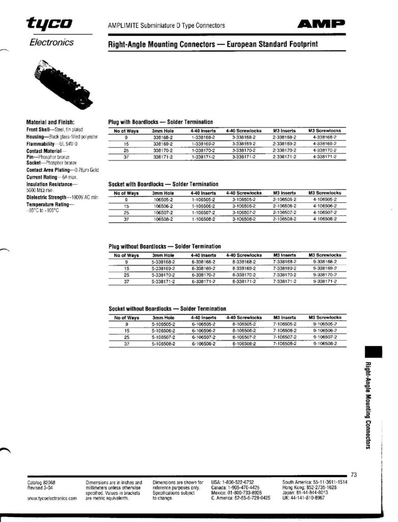 amplimite-subminiature-d-type-connectors.pdf