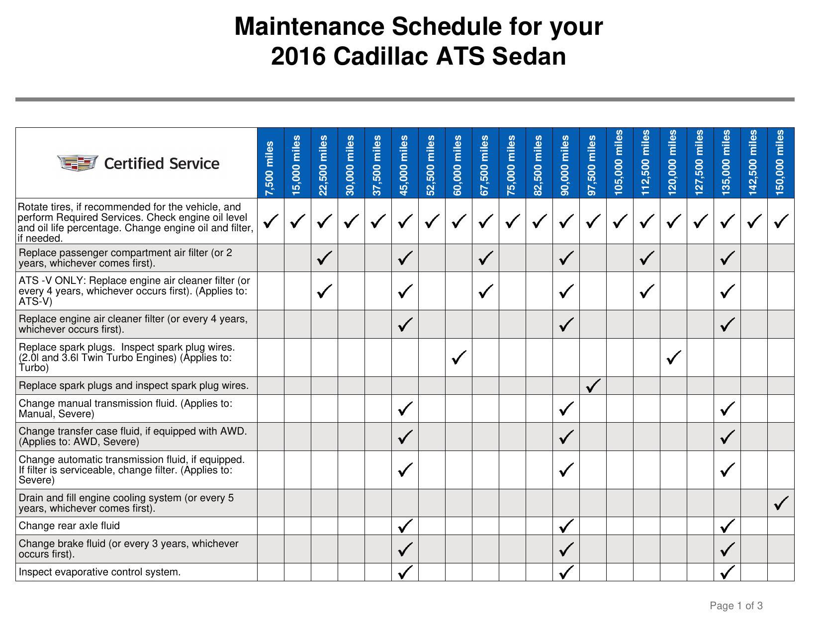 maintenance-schedule-for-your-2016-cadillac-ats-sedan.pdf