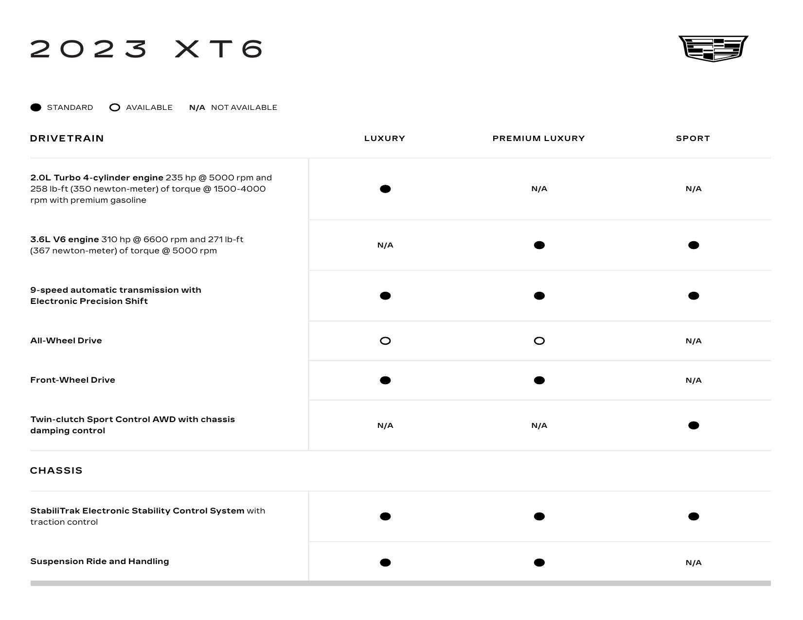 2023-cadillac-xt6-owners-manual.pdf