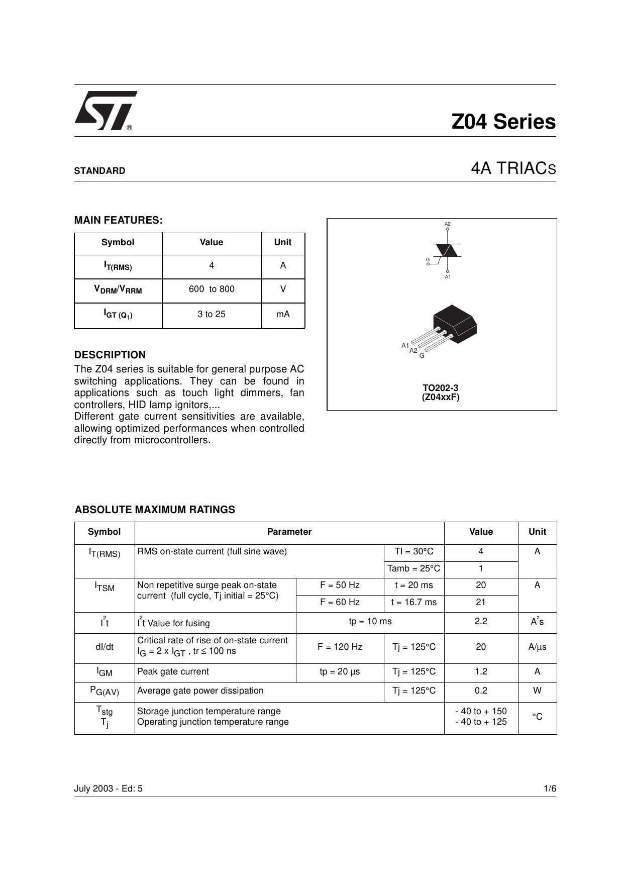 z04-series-standard-4a-triacs.pdf