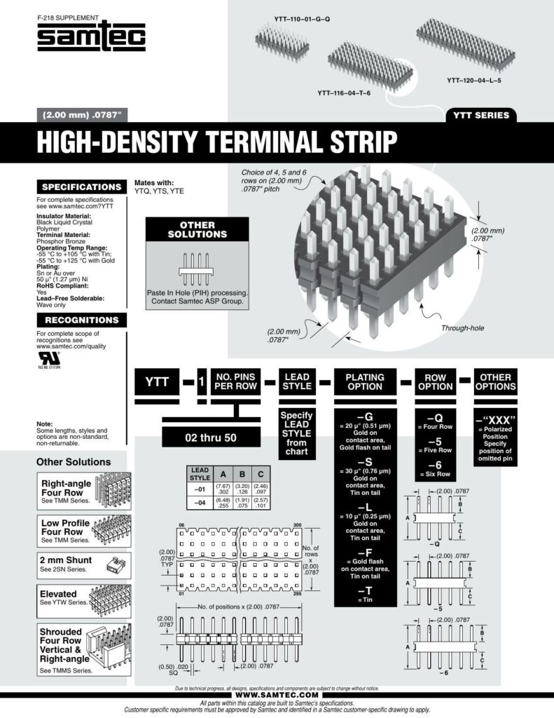 f-218-supplement-e6-ytt-110-01-g-0-ytt-120-04-l-5-ytt-116-04-t-6-200-mm-0787-high-density-terminal-strip.pdf